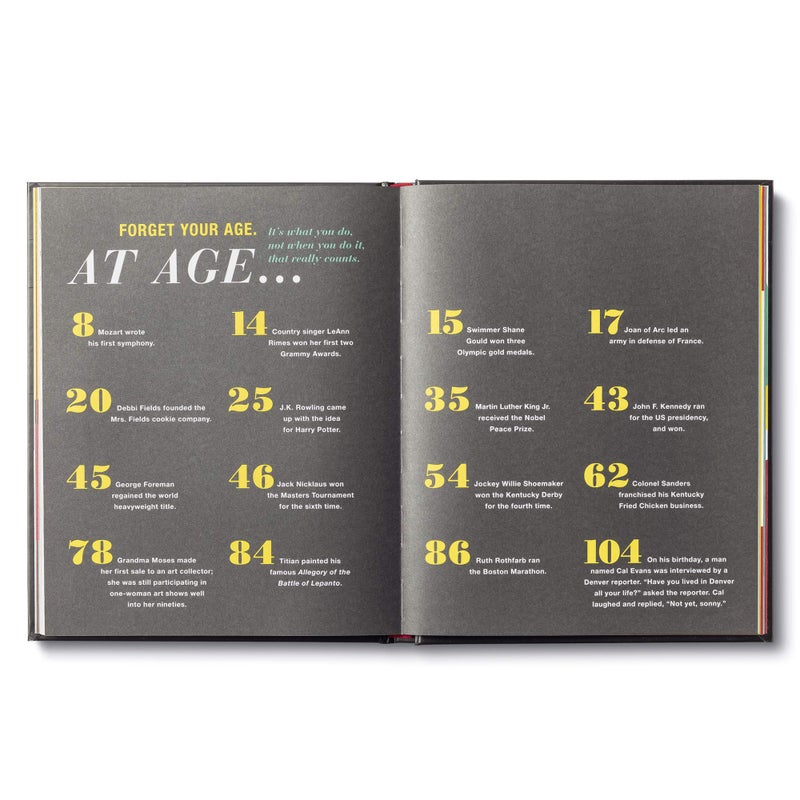 Compendium 5: Where Will You Be Five Years From Today? by Compendium, 1 EA (7298) - Image 5